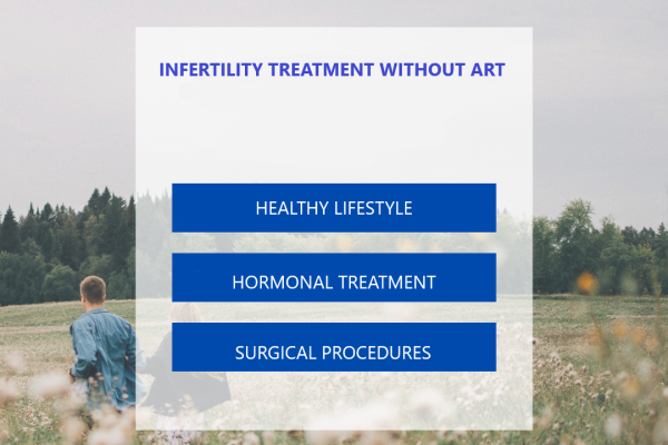 Infertility treatement without ART